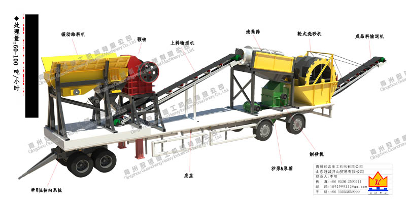移動制砂機 移動制砂機