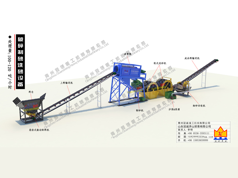 水洗沙設備 水洗沙設備