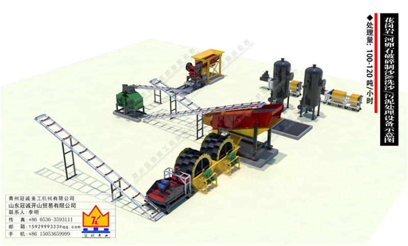 花崗巖破碎制砂生產(chǎn)線 花崗巖破碎制砂生產(chǎn)線