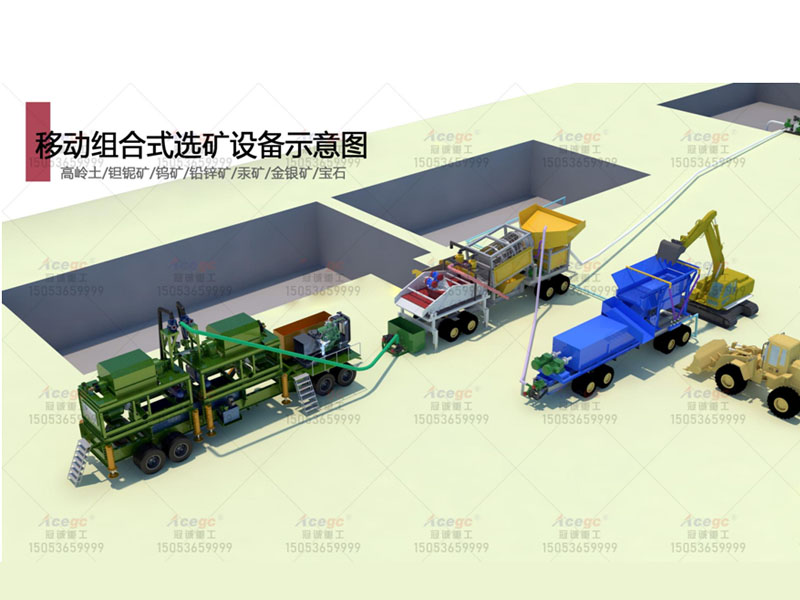 大型破碎制砂洗沙生產線 大型破碎制砂洗沙生產線