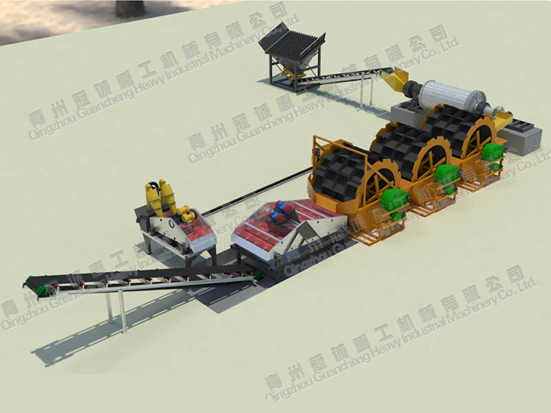 球磨制砂洗砂設備